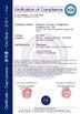 Porcellana Guangzhou Dingchu Kitchen Hotel Supplies Co. LTD Certificazioni